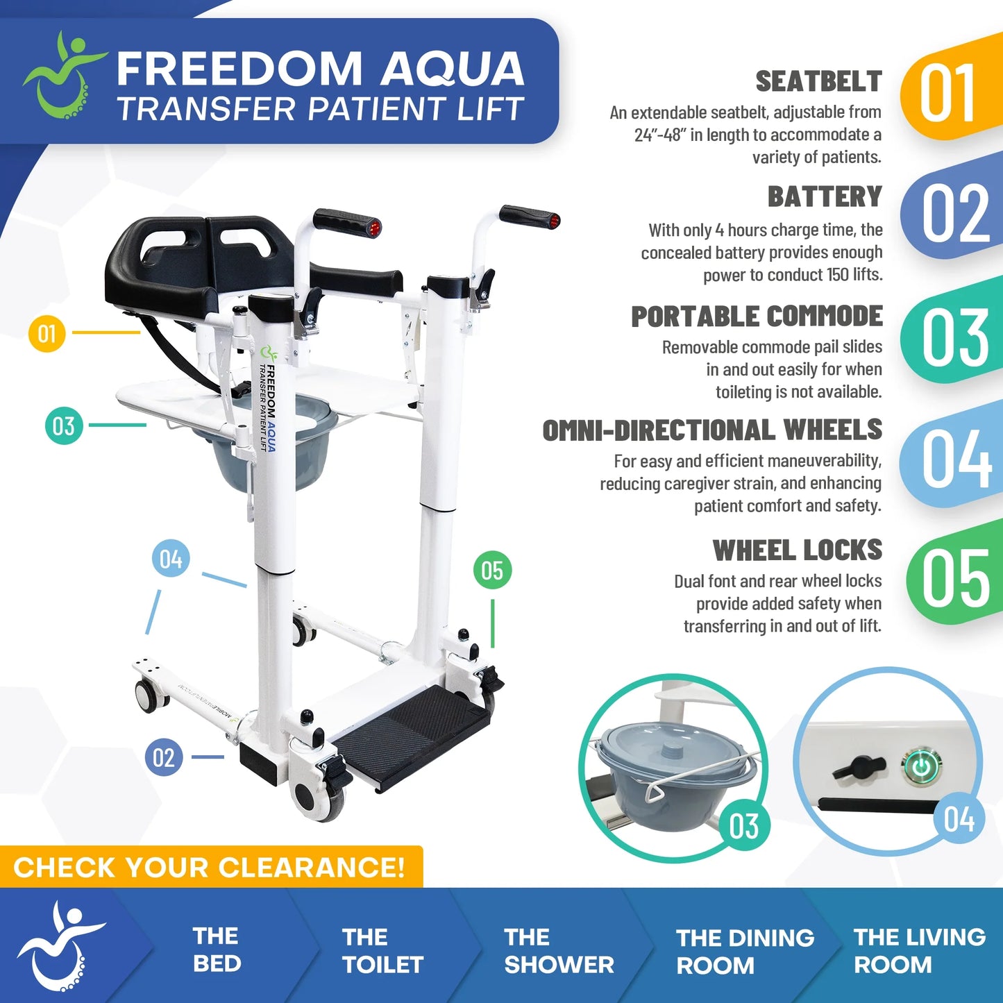 Freedom Aqua Patient Transfer Lift