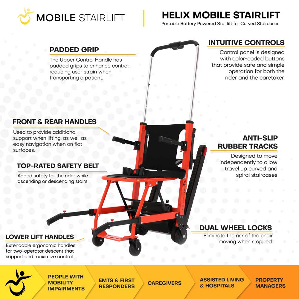 Helix Mobile Stair Lift