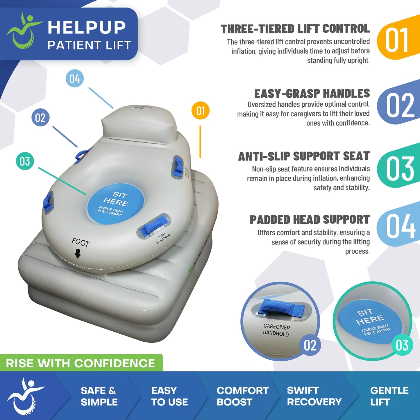 HelpUp Fall Recovery Patient Lift