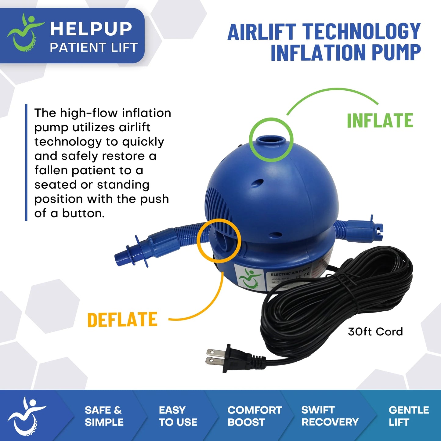 HelpUp Fall Recovery Patient Lift