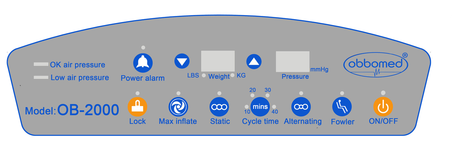 ObboMed OB-2000 StandardAir Mattress – 9” Alternating (2-Layer)