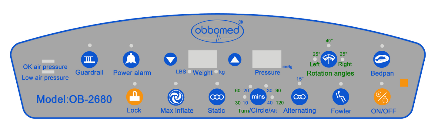 ObboMed OB-2680 PremiumAir Mattress – 10” Alternating (2-Layer)