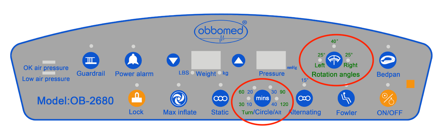 ObboMed OB-2680 PremiumAir Mattress – 10” Alternating (2-Layer)