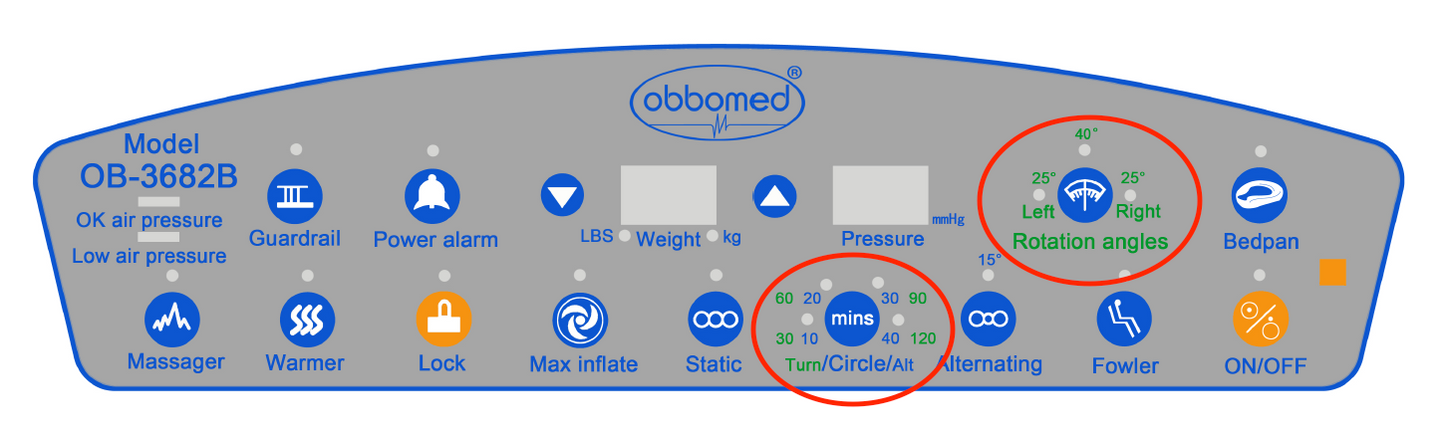 ObboMed OB-3682B UltraAir Mattress – Bariatric (42″W)