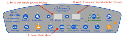 ObboMed OB-3682 UltraAir Mattress – 12” Alternating (3-Layer)