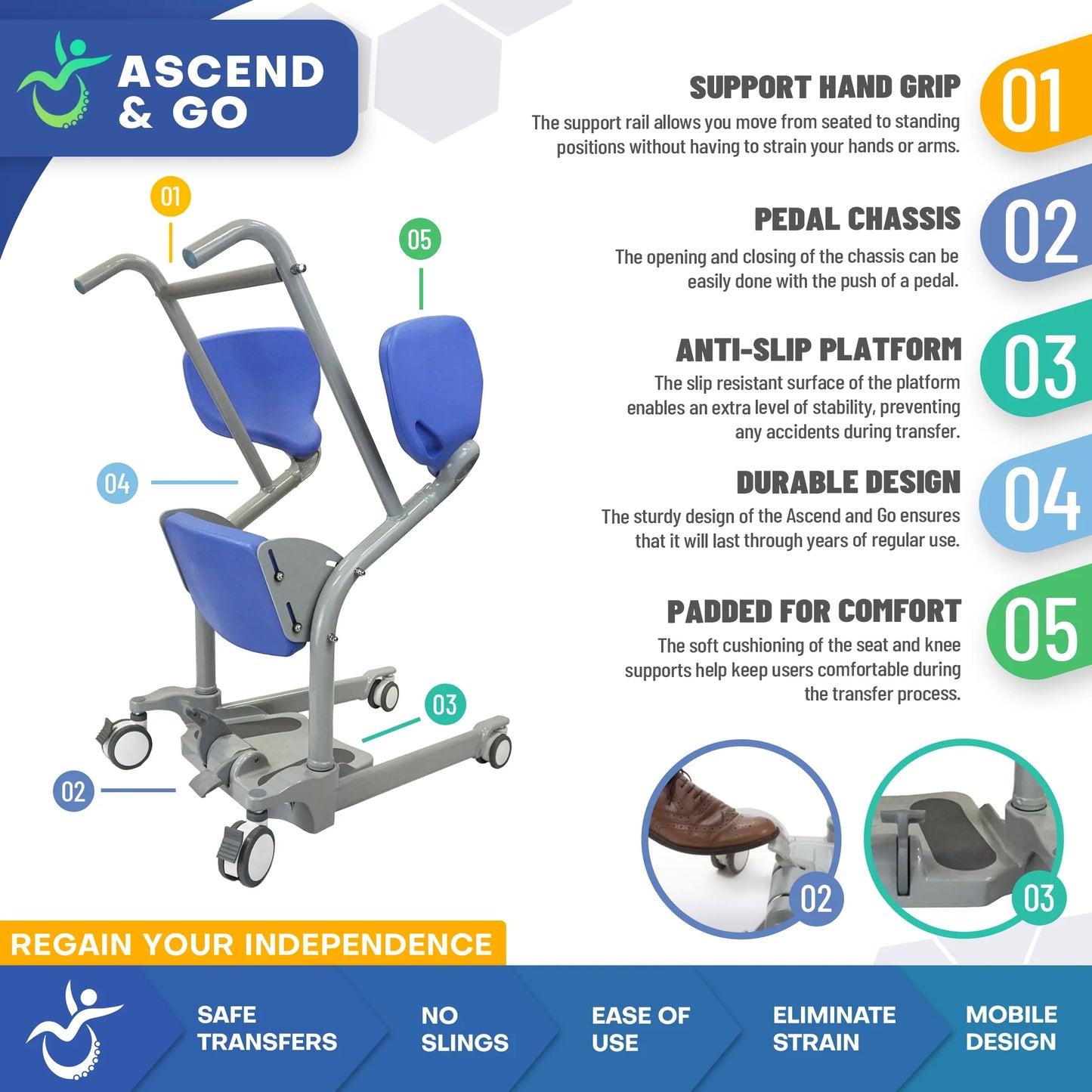 Ascend & Go Sit to Stand Lift