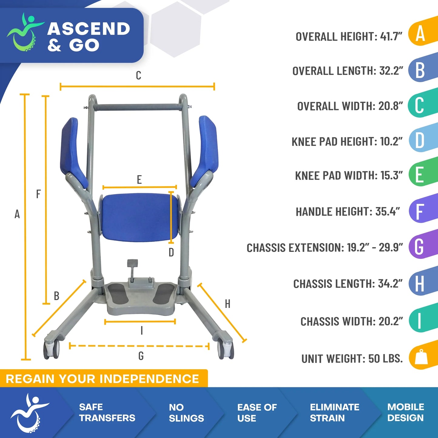 Ascend & Go Sit to Stand Lift